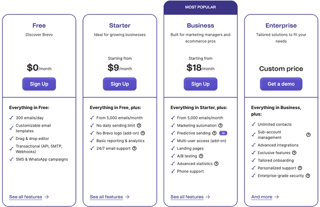 Brevo vs Mailchimp: Which Email Service Works Best? image